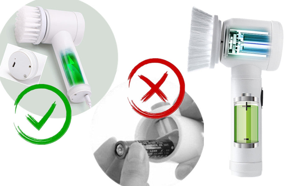 Brosse de nettoyage électrique